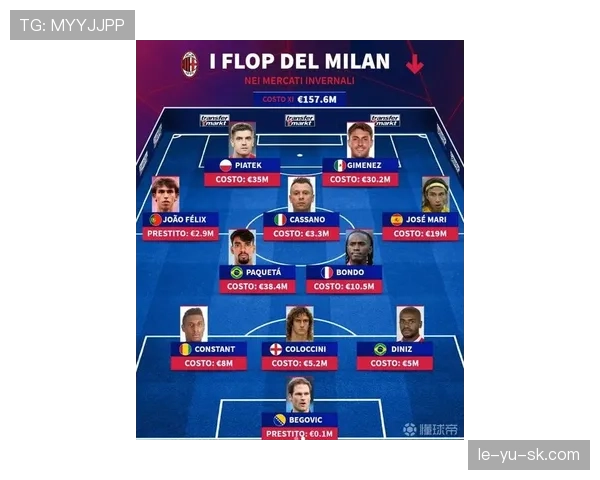 2026世界杯后卫阵容盘点：防守专家领衔，状态回暖与崛起新星引发热议