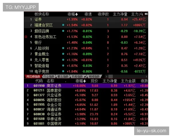 米兰攻防均衡显成效，状态回暖强势复苏