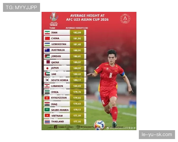 亚运会足球赛各球队最新数据表现