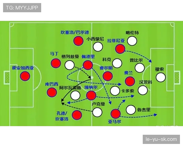 佩德里 vs 加维:巴萨中场战术角色与体系适配差异分析 佩德里 vs 加维:巴萨中场战术角色与体系适配差异分析
