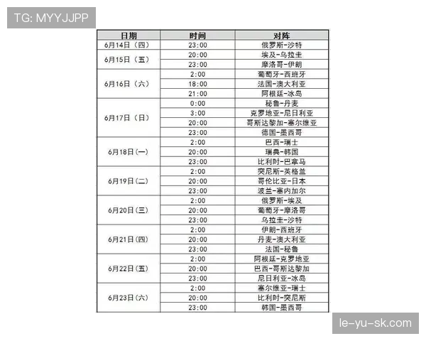 世界杯休斯敦赛程回顾：巴西对日本比赛信息整理